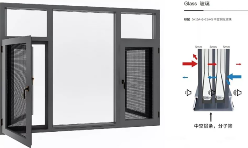 五个门窗基础知识-790--.png