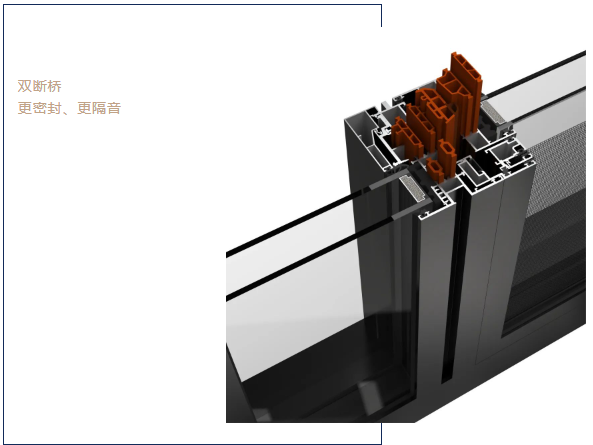 享裕安门窗简奢116双断桥双内开窗.png